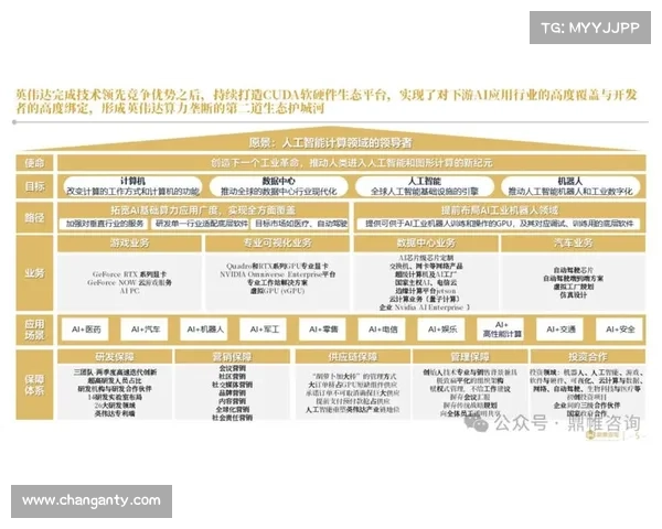 通过DeepSeek培训提升房地产企业市场竞争力与创新发展能力 通过DeepSeek培训提升房地产企业市场竞争力与创新发展能力